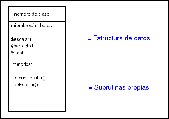 \begin{figure}
\begin{center}
\includegraphics[width=0.8\textwidth]{clase}
\end{center}
\end{figure}